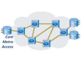 Optical Networks