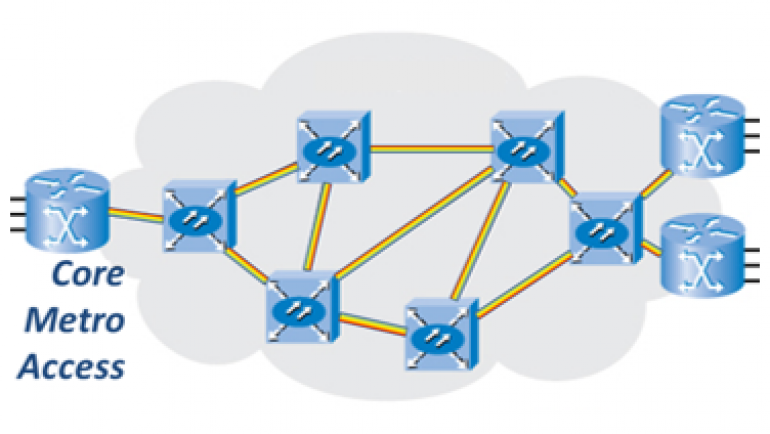 Optical Networks